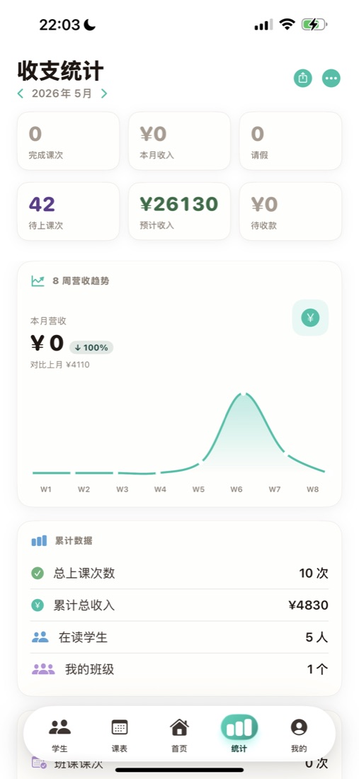 数据统计