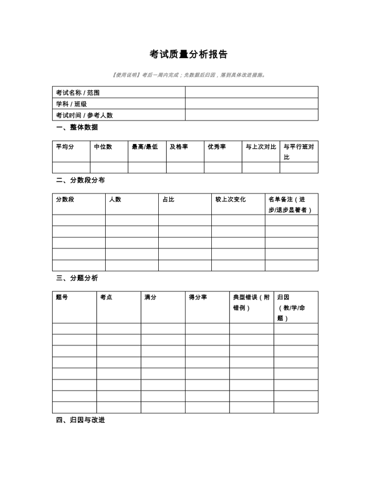 考试质量分析报告模板 预览